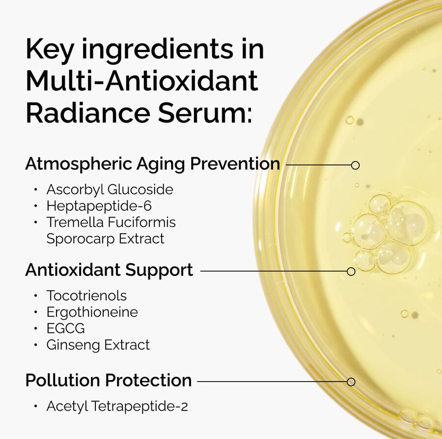 Multi-Antioxidant Radiance Serum